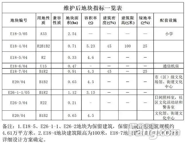 DIY硬件频道(图1)