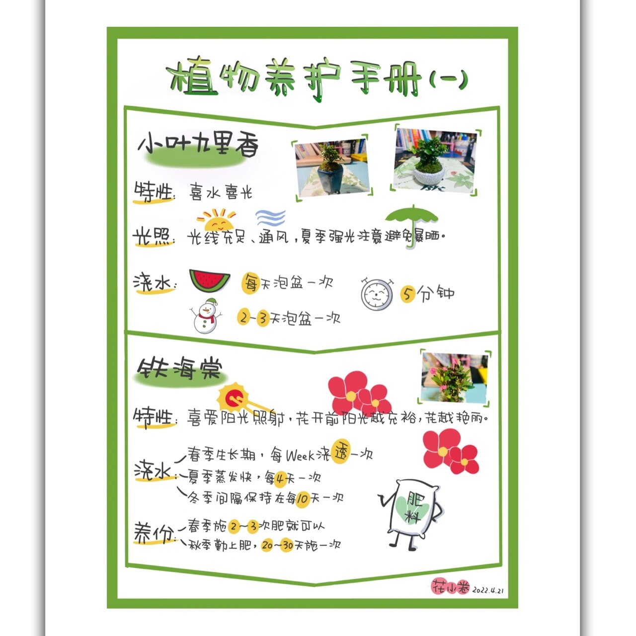 绿化养护方案(图1)